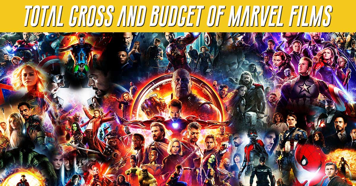 Total gross and budget of Marvel Cinematic Universe in INR
