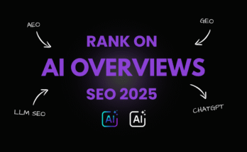 Answer Engine Optimization (AEO)