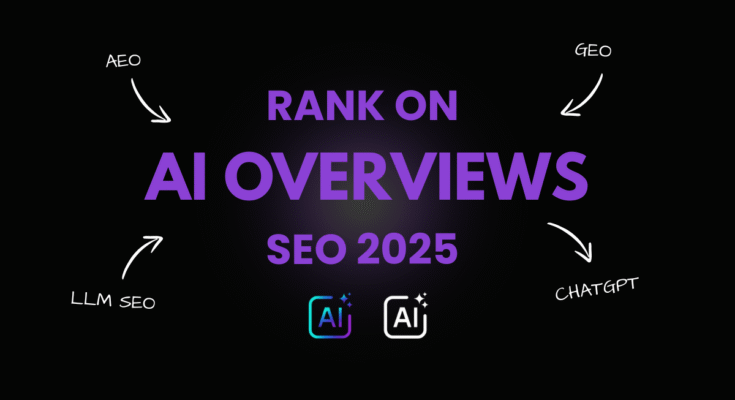 Answer Engine Optimization (AEO)